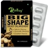 Shape and Sizes Of Capsules